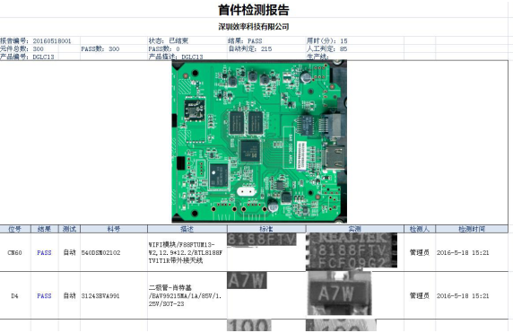 SMT首件檢測報(bào)告